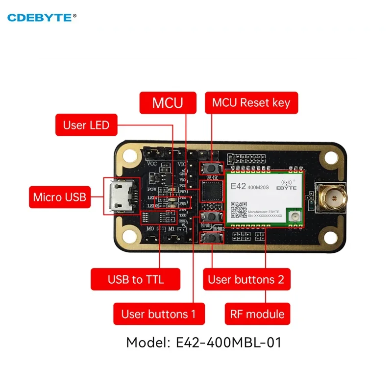 Test Board 433/470MHz CDEBYTE E42-400MBL-01 20dBm USB Interface Easy Use RF Transceiver Module Test Kit 2.5KM