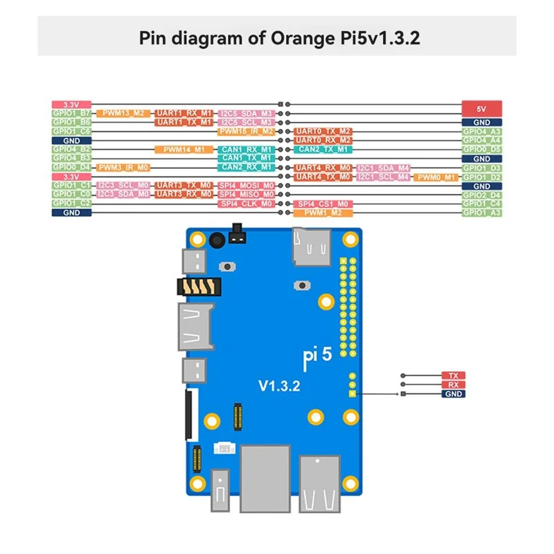 DIGIT-For Orange Pi 5 RK3588S PCIE Module+Aluminum Alloy Case Wifi+BT SSD Gigabit Ethernet Board Run For Android Debian OS