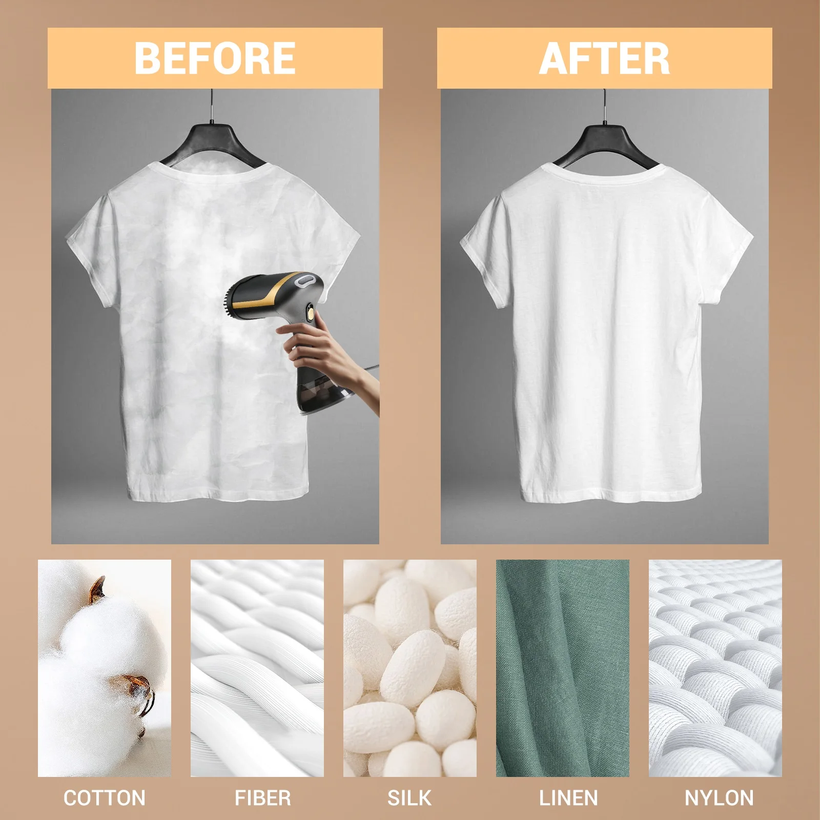 衣類用ハンドヘルド衣類スチーマー、25年代の高速熱、生地のしわ除去、旅行鉄、1500w