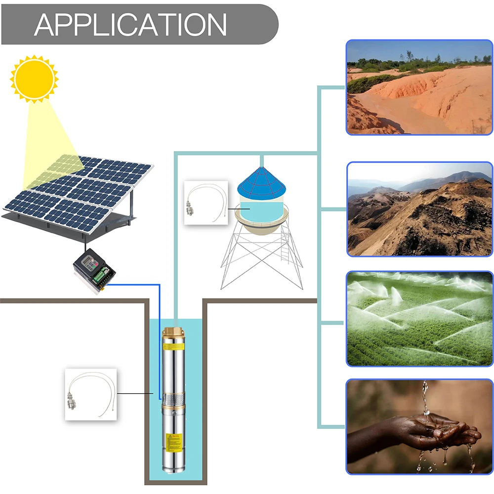 1500W 300VDC 220VAC Dual-use Deep Well Solar Water Pump With Frequency Inverter For House Use Agricultural Irrigation