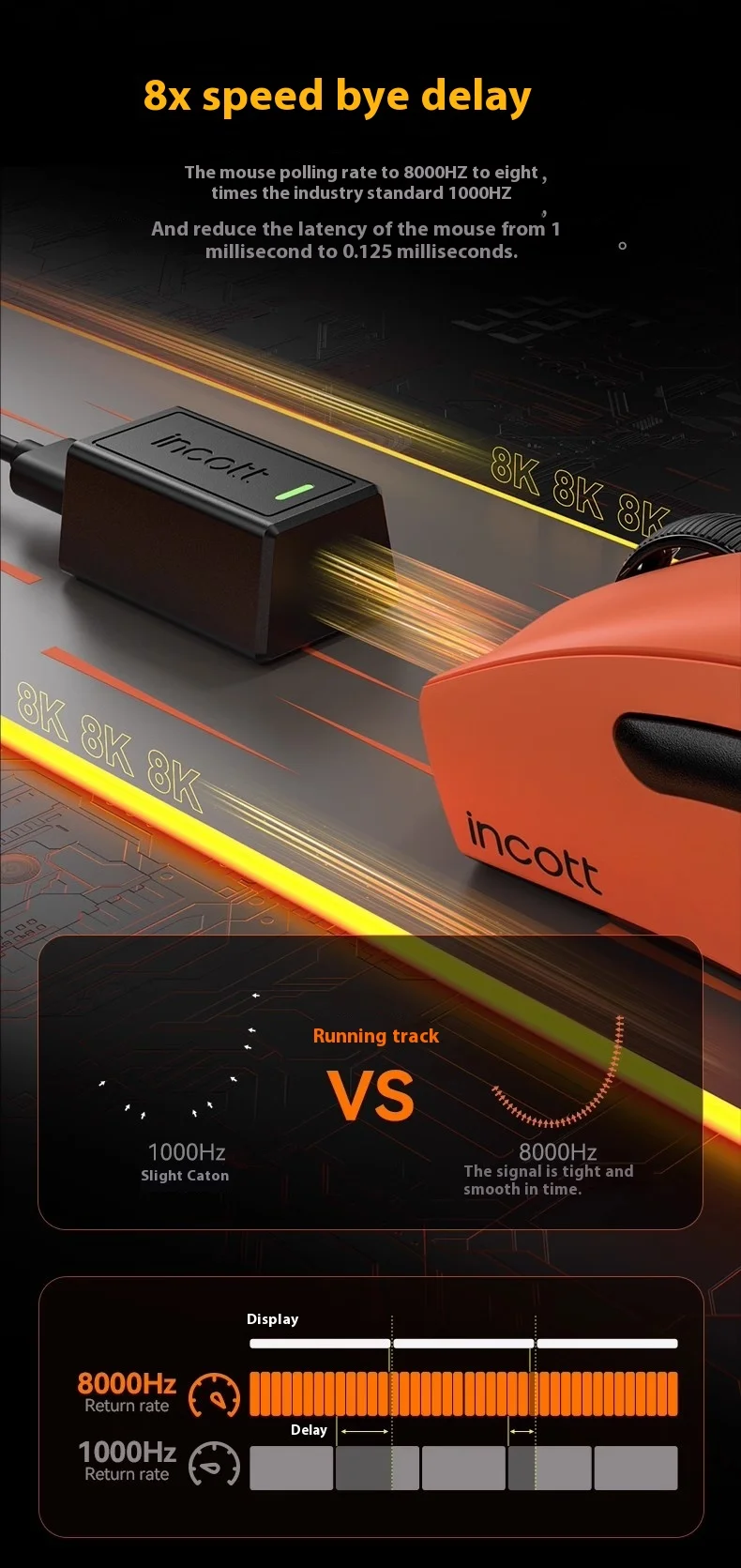 Ironcat G24 Esports Mouse 8k Hot Swap 2.4g Wireless Light Weight Custom Paw3395 Mouse Pc Gamer Office Desktop Mouse Gifts