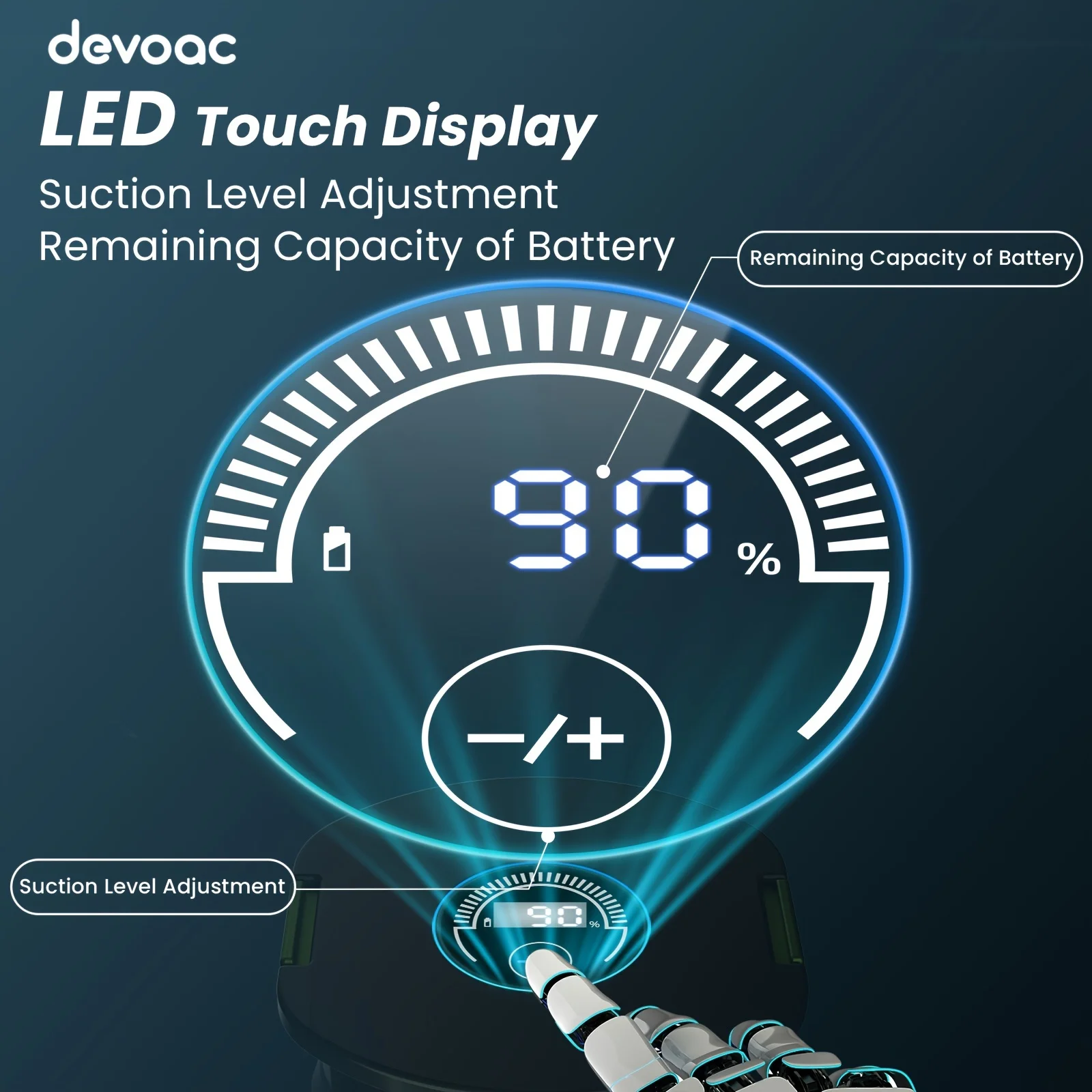 DEVOAC M100 コードレス掃除機 265 ワットブラシレスモーター 33KPa 強力なハンドヘルドスティック掃除機家庭用ハードフロアカーペットペットの毛