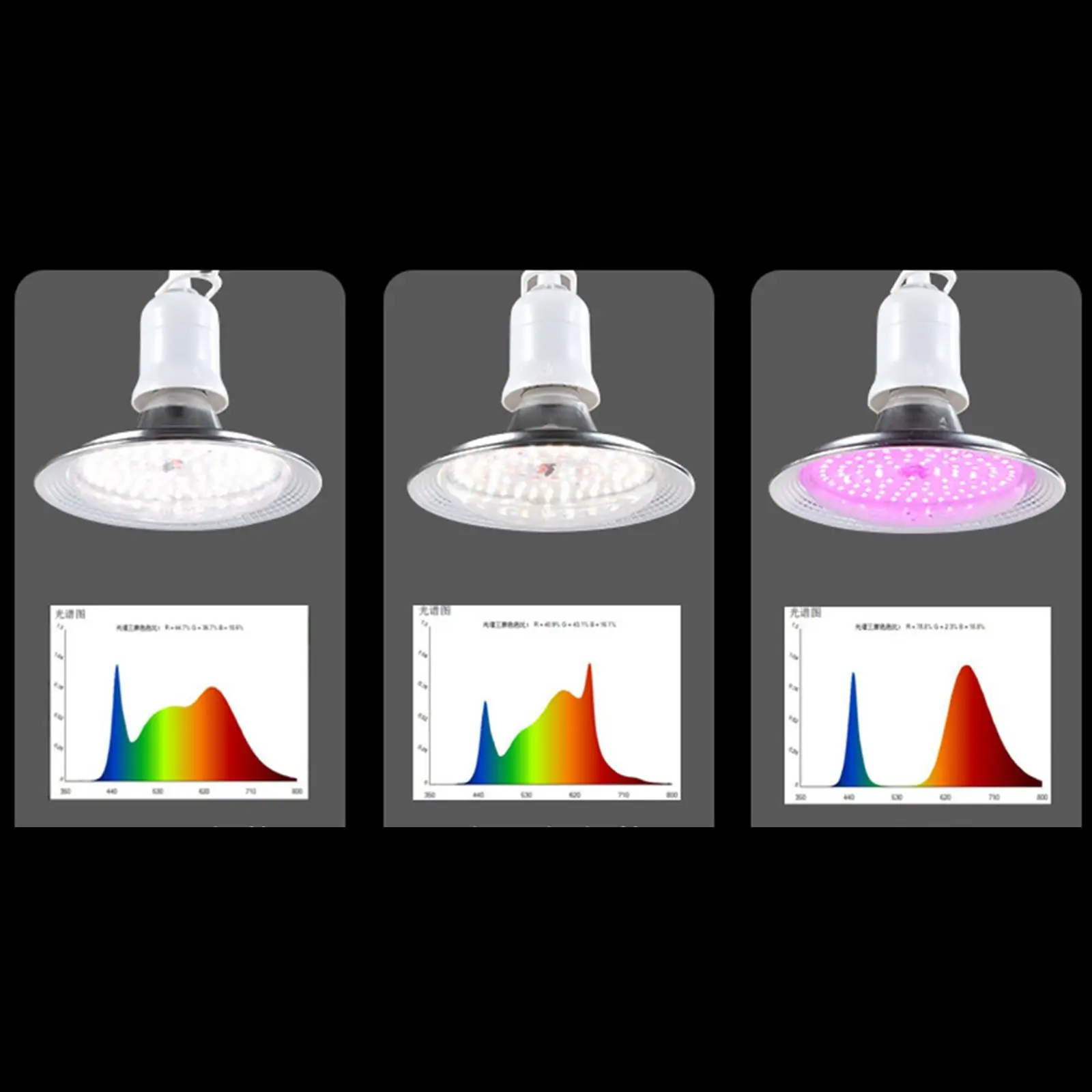 lampada-led-para-plantas-internas-e27-18w-luz-de-crescimento-de-espectro-completo-lampada-a-prova-d'Agua-para-producao-de-morangos-em-estufas