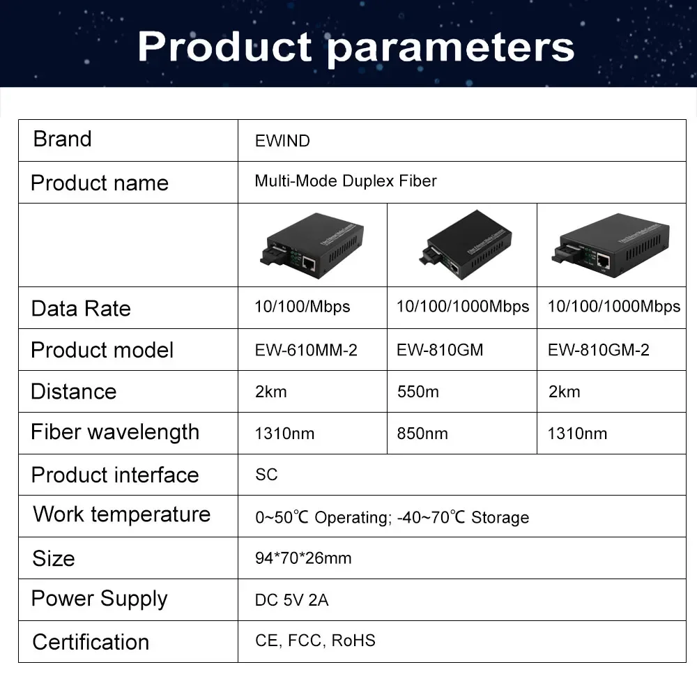 EWIND Gigabit Dual Fiber Media Converter with Built-in 1Gb Multi-Mode SC Transceiver 10/100/1000M RJ45 To 1000Base-LX Up To 2km