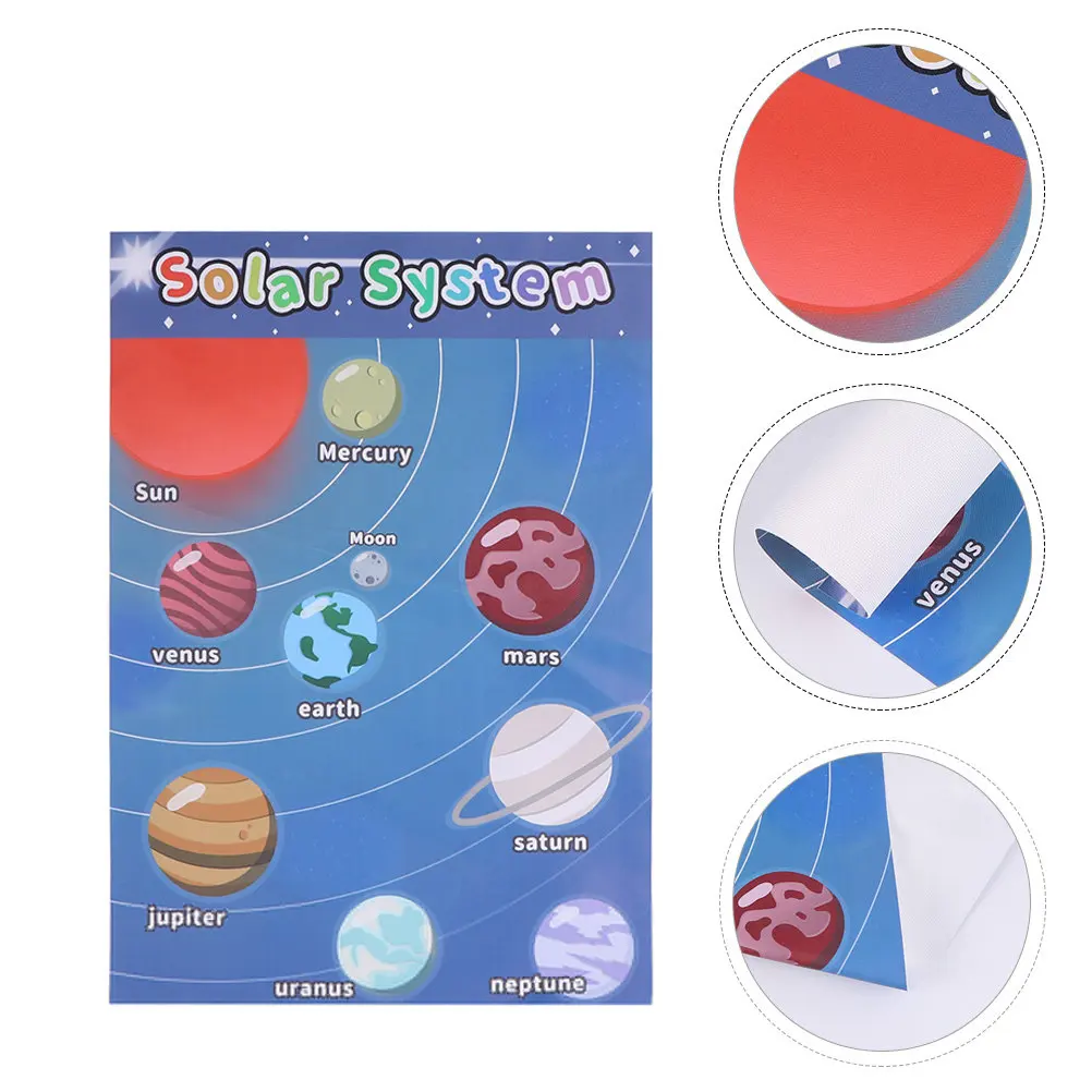 2Pcs Solar System Educational Poster Set Non-Woven Cloth Learning Chart for Kids Homeschool Preschool Kindergarten Bright