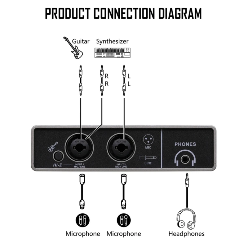 Interfaz grabación sonido fácil usar para varios niveles habilidad en hogar o en estudio