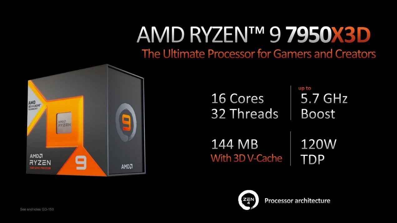 R9 7950X3D