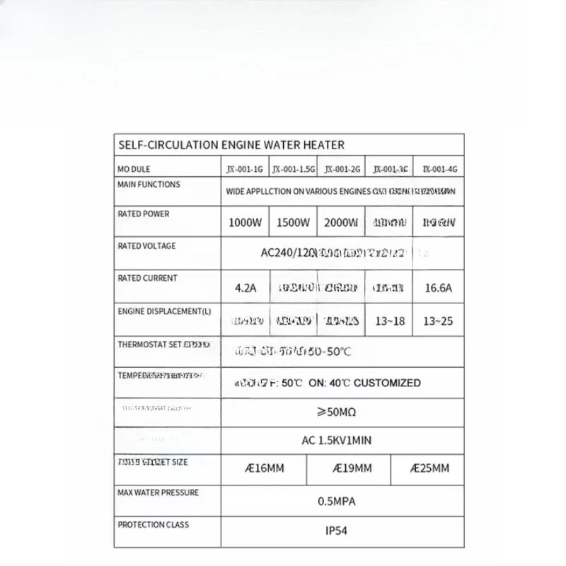 Stainless steel water jacket heater generator spare parts 1kw 2kw 4kw temperature generator accessories