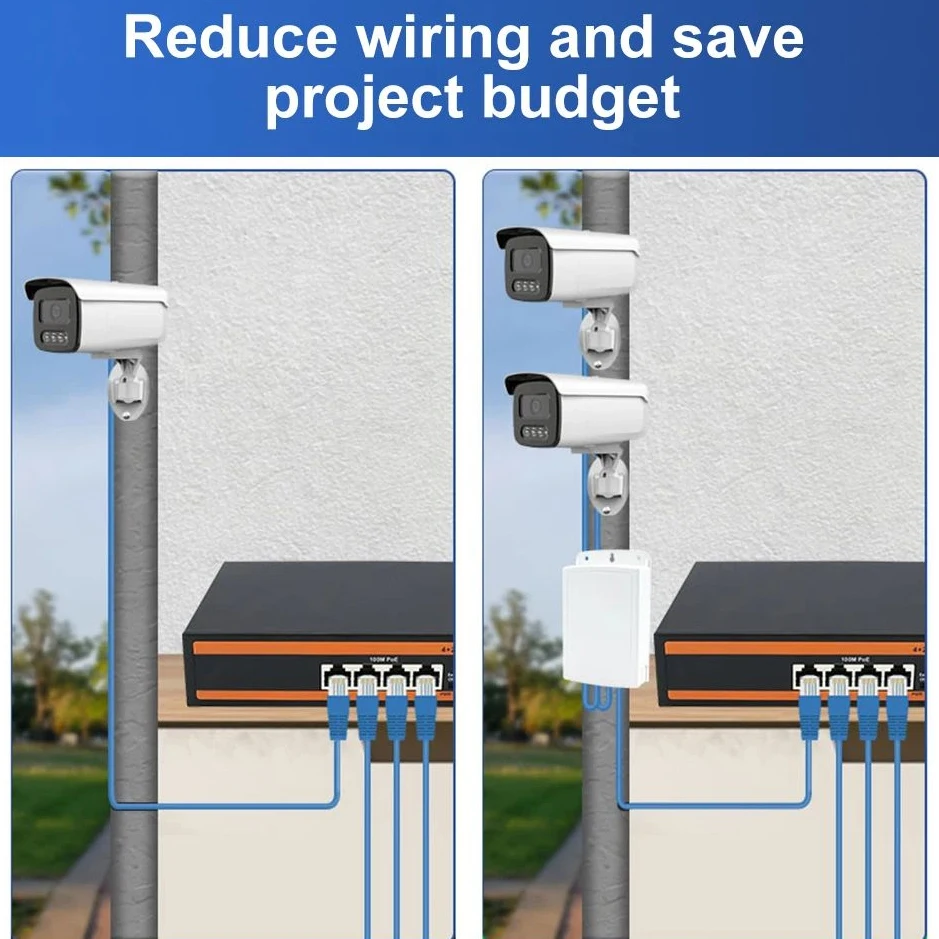 Novo repetidor PoE à prova d'água 1 em 2/4 saídas - extensor para CCTV externo, adaptador PoE de 2/4 portas, IEEE 802.3af/at