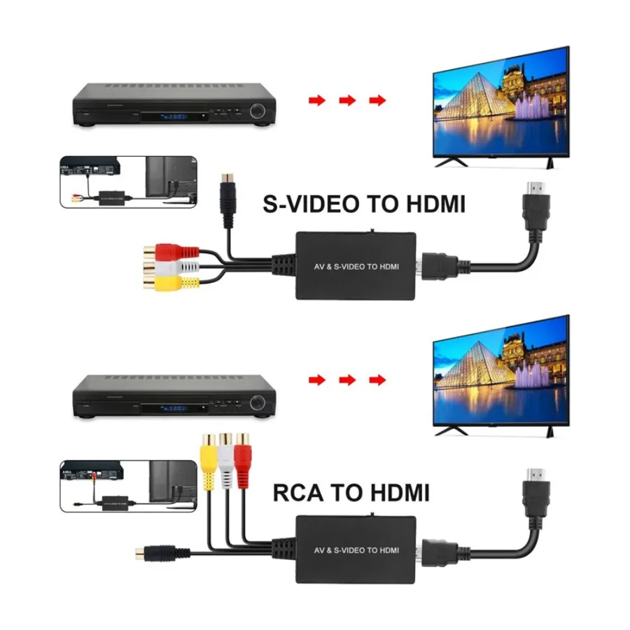 Konwerter AV S-VIDEO na HDMI kompatybilny z HDTV DVD STB Kompatybilny z PS2/PS3 1080P AV RCA CVBS SVideo Adapter — zdjęcie produktu 3