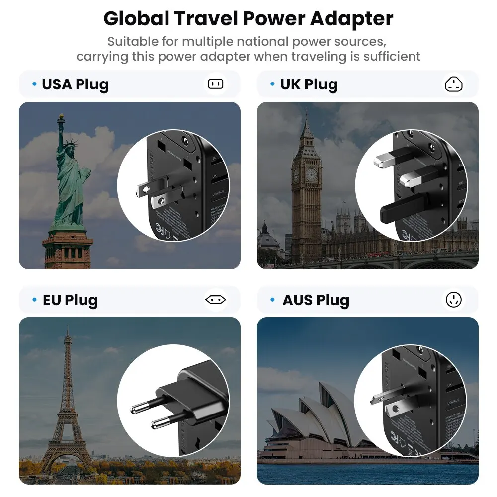 Ładowarka ASOMETECH 65W GaN Adapter podróżny PD PPS Typ C Szybka ładowarka EU AU US UK EU Ładowarka podróżna z wieloma wtyczkami do laptopa iPhone