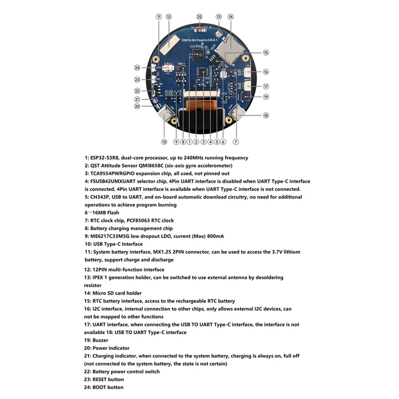 Carte de développement d'écran tactile ronde de 2.1 pouces puce ESP32-S3 Wifi/BLE5 à bord QMI8658 capteur à six axes