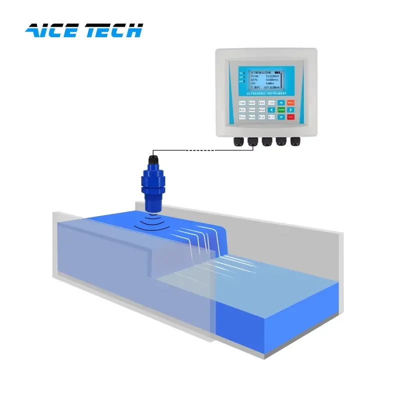 AICE TECH Ultrasonic Open Channel Flow Meter Non-Contact Flow Measurement for Sewage Rivers  Irrigation