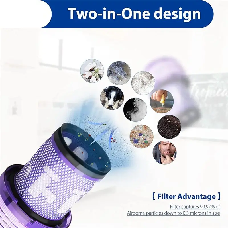 

A20M, 4 упаковки сменных фильтров V12 для тонких пылесосов V12 и тонких пылесосов V12 Detect, номер детали 971517-01