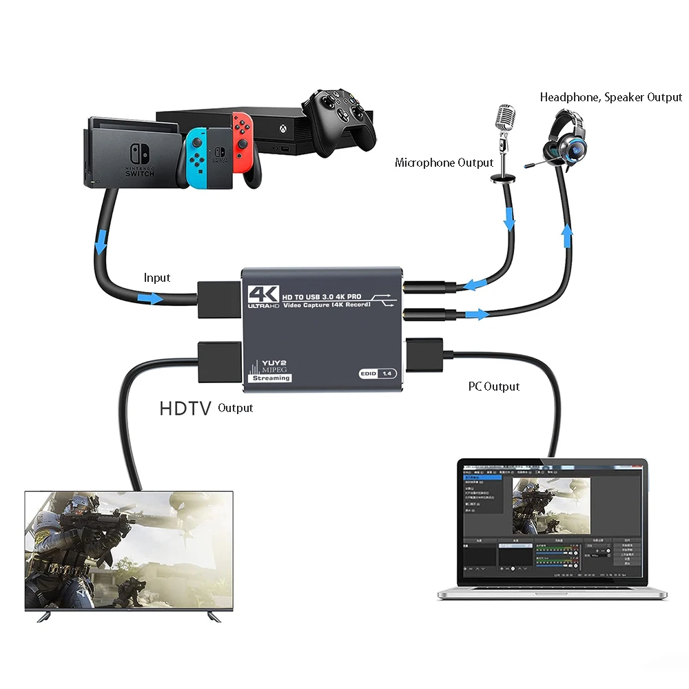 Karta przechwytująca HD Adapter TV Box 4K 60Hz 1080P USB3.0 Rejestrator wideo HDTV do PS4 OBS Gry Audio Mikrofon Transmisja na żywo — zdjęcie produktu 6