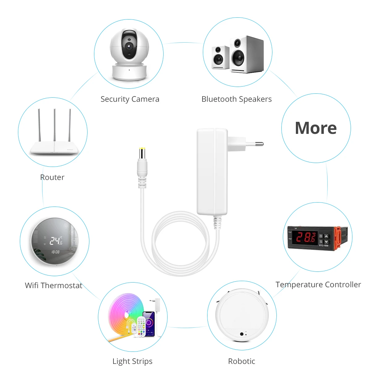 Striscia LED AC110V/220V a DC12V 3A adattatore di alimentazione 5.5x2.5mm accessorio luce LED guscio bianco caricatore adattatore di alimentazione