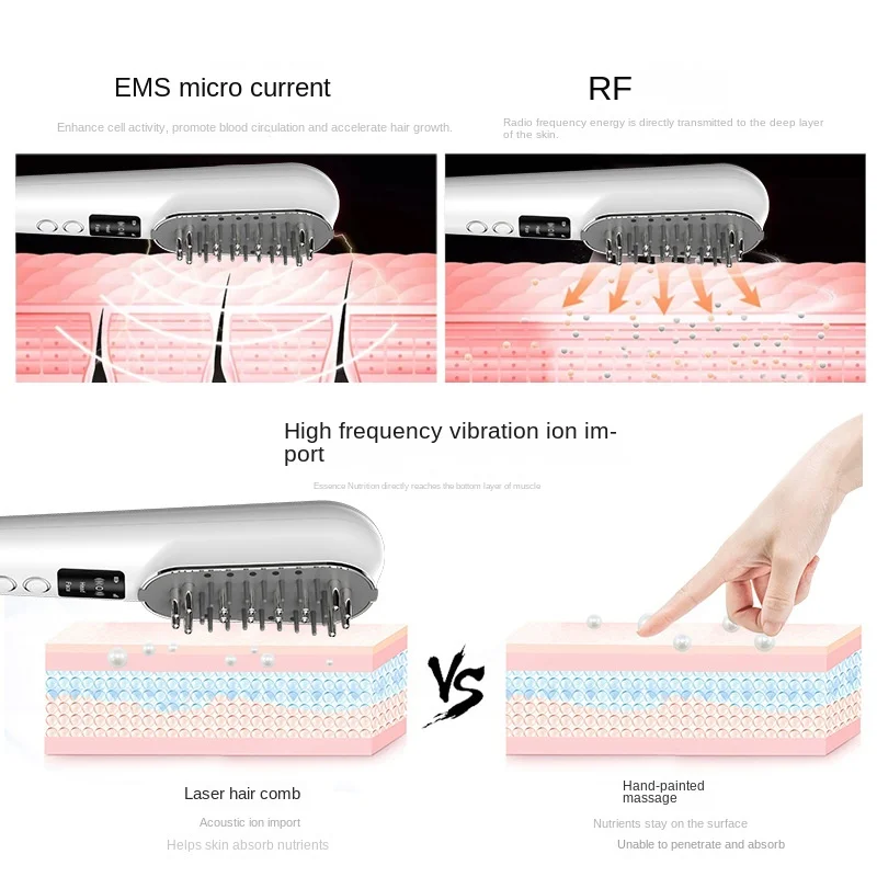 เครื่องนวดผมไอออนแบบไร้สายไฟฟ้าใหม่2023เครื่องดูแลเส้นผมไมโครปัจจุบันหวีเลเซอร์ปลูกผม