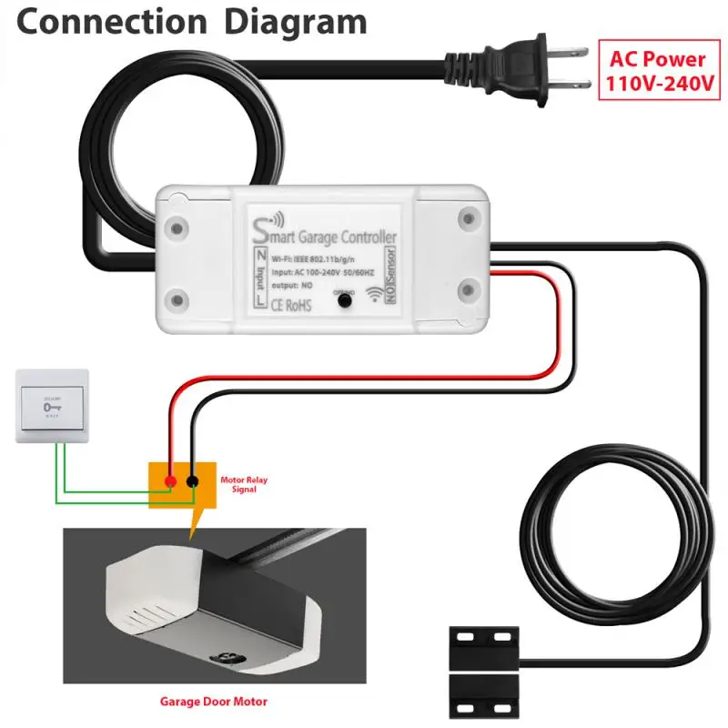 Tuya WiFi Smart Garage Door Opener Controller Smart Home Wireless Remote Work With SmartLife App Voice Control Alexa Google Home