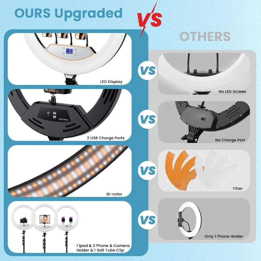 18 Large Ring Light with 60 Adjustable Tripod Stand for iPhone and iPad Portable Foldable BiColor LED Ring Light with 2500K6500