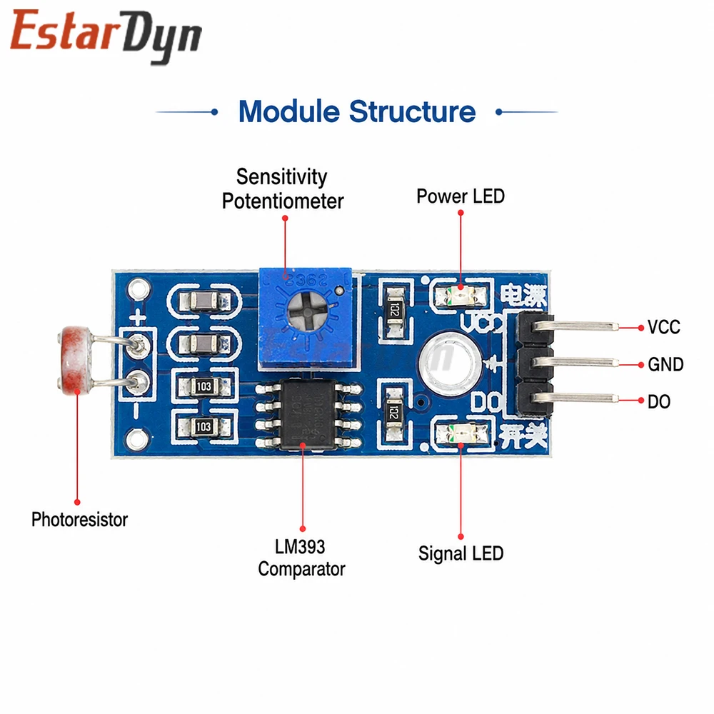 Estardyn 3.3V-5V Photoresistor Light Sensor Module 3Pin LDR Detector for Robot Light Following DIY & Smart Lighting