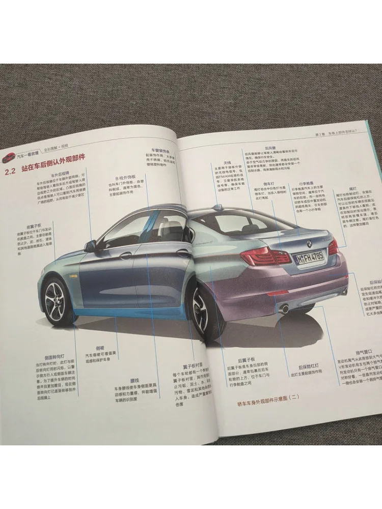 Book-Winshare Cars Made Easy To Understand Full Color Illustrations Video