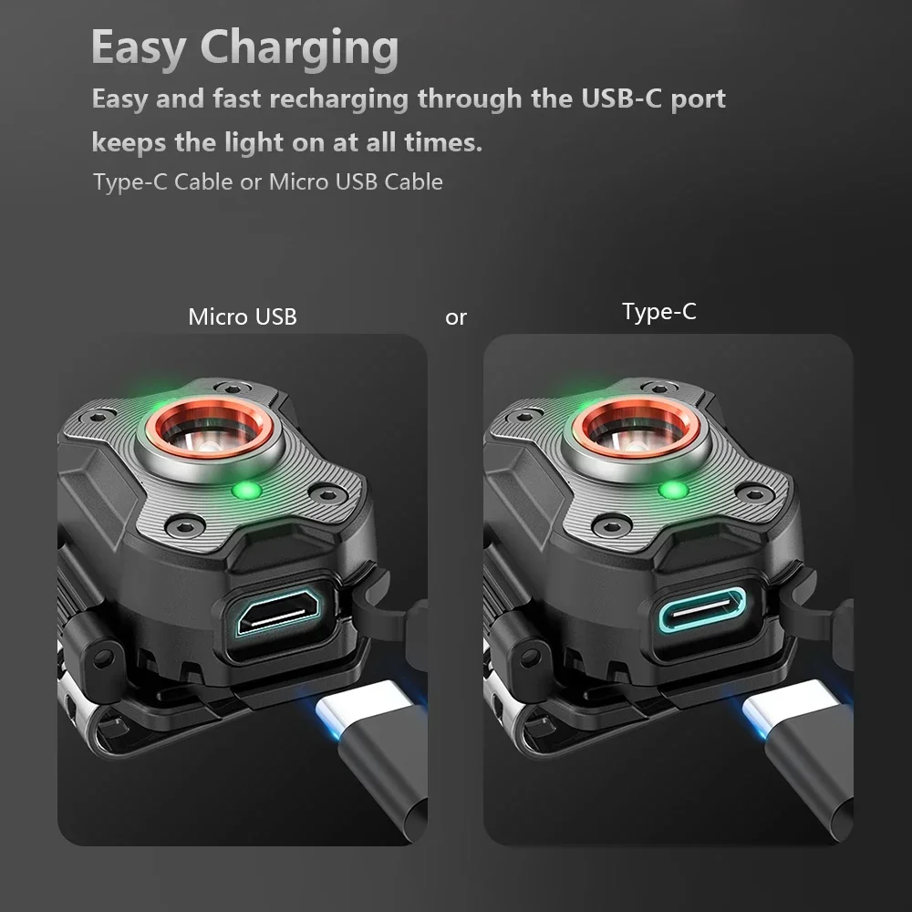 Klarus HM3 Mini USB Rechargeable LED Headlamp Portable Head Flashlight for Fishing Camping - Adjustable Brightness Headlights