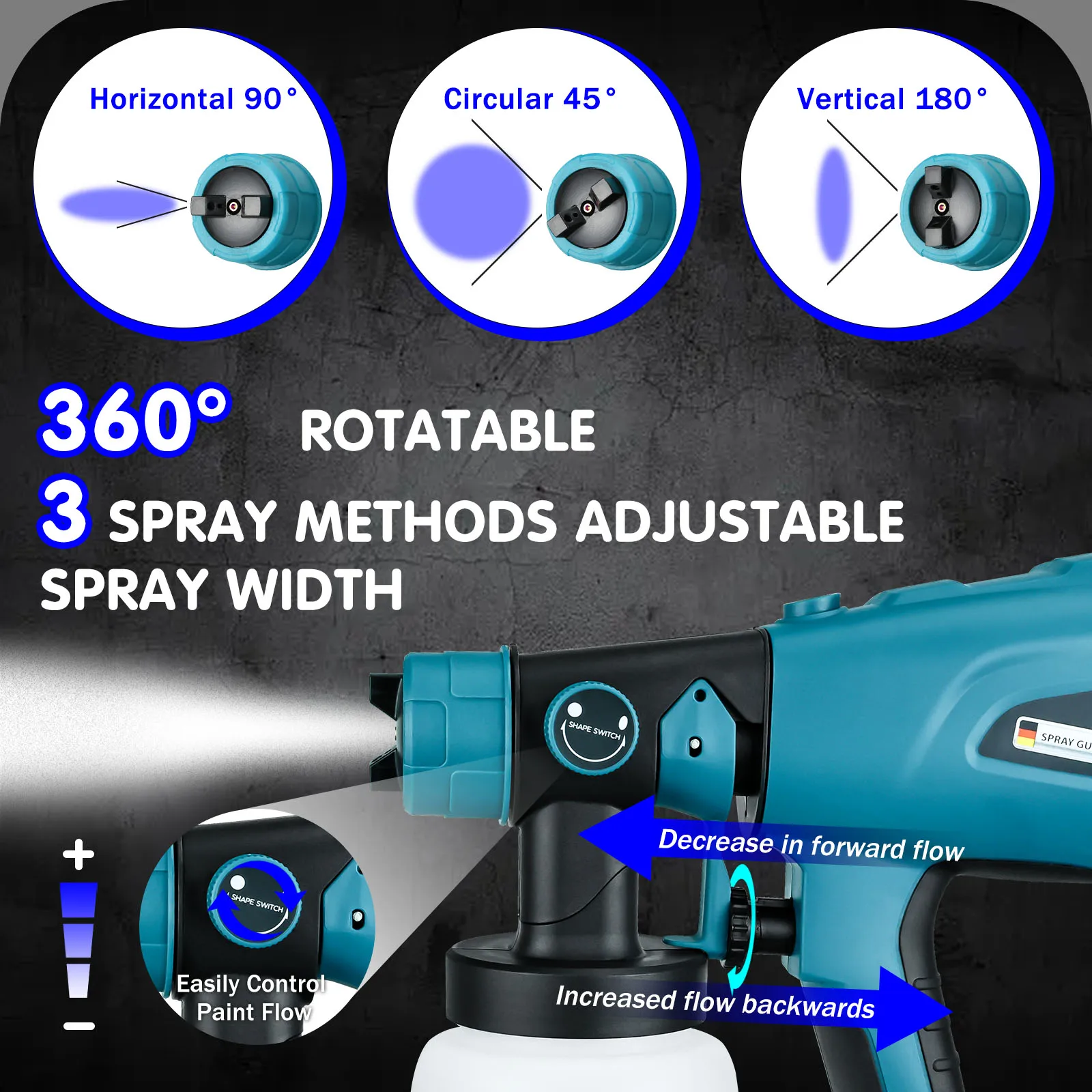 Imagem -03 - Pulverizador de Pintura Elétrica Portátil sem Fio Aerógrafo para Bosch Auto Furniture Coating Bateria Li-ion 18v 20v