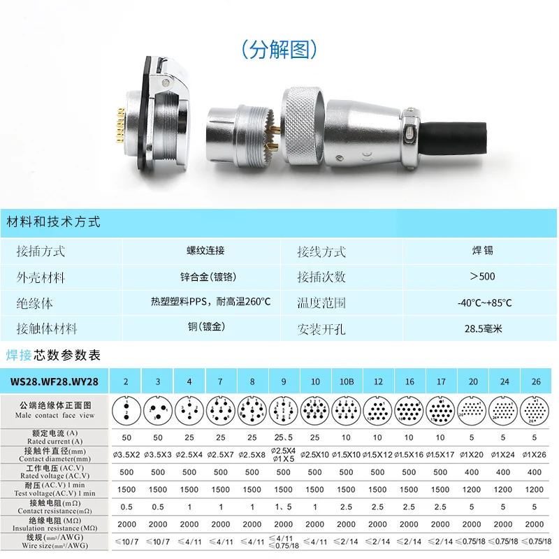 WS28 Aviation Plug Socket TQ/ZG Connector, 2 3 4 7 8 9 10 12 16 17 20 24 26 Pin Circular Aviation Connector