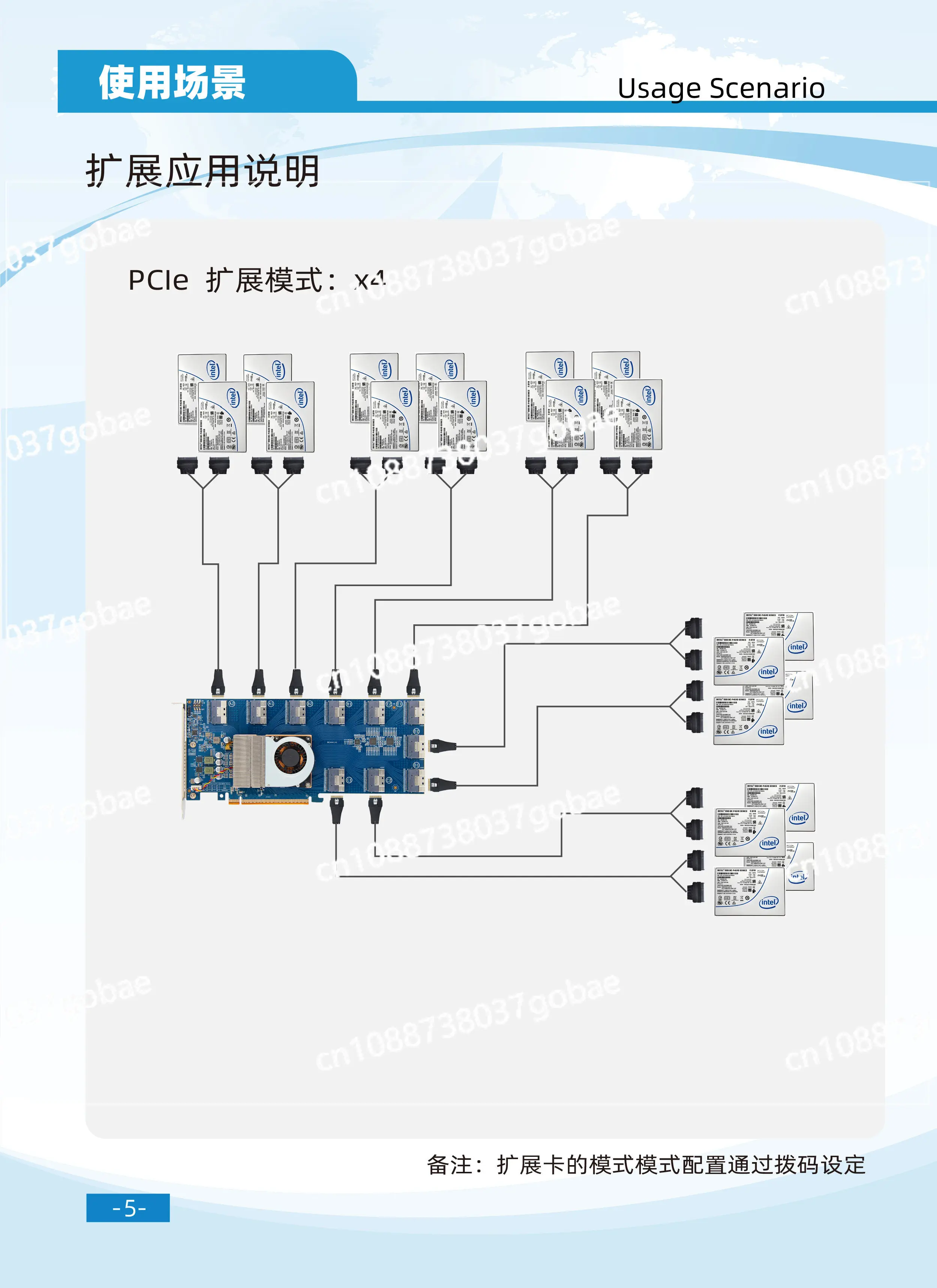 PLX88096 Expansion Card/PCIe 4.0/No Disassembly Required/X16/SFF8654