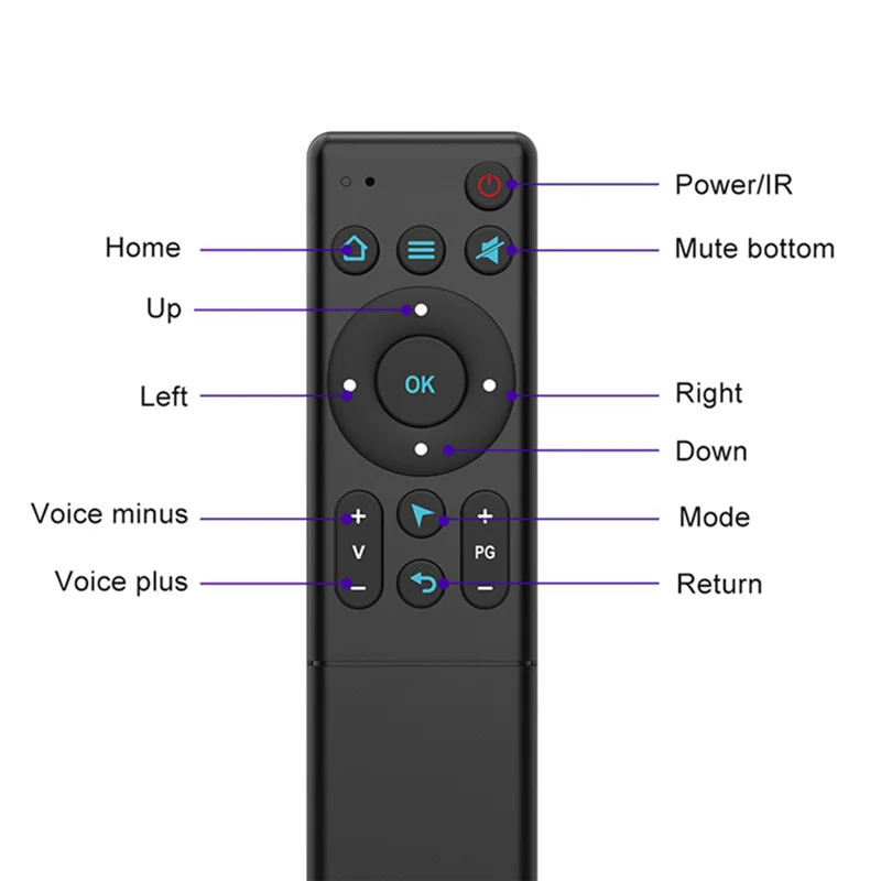 M5 Bluetooth 5.2 Air Mouse telecomando Wireless per l'apprendimento a infrarossi per Smart Home TV Box proiettore TV