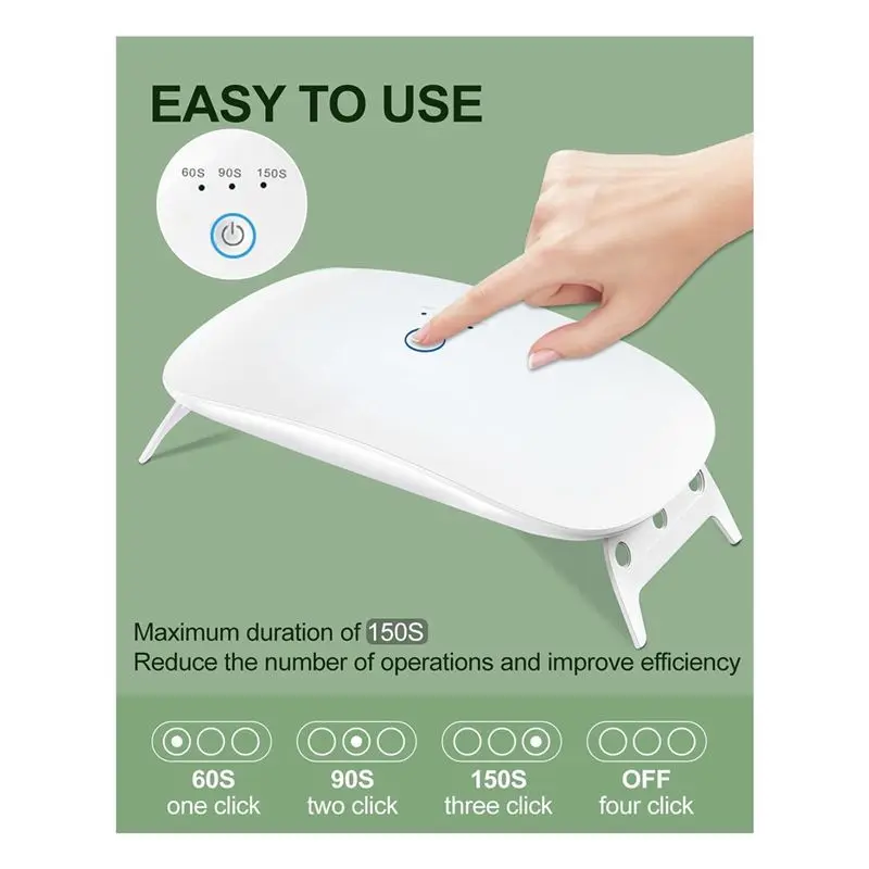 A02M-3X UV Light For Resin, Foldable UV Resin Ligh, Portable & Fast Curing Higher Power UV Lamp,Supplies For UV Resin Mold