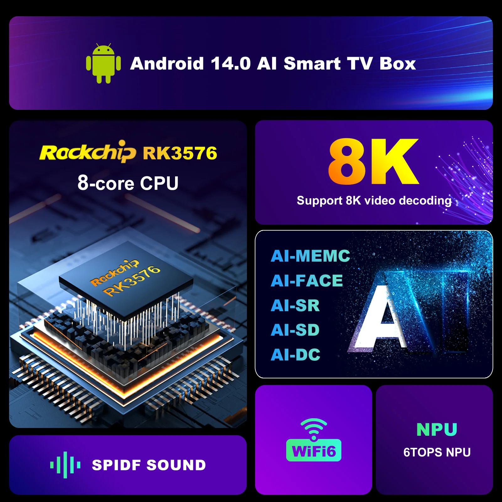 H96 MAX M9S Android 14 TV BOX RK3576 Восьмиядерный DDR4 8 ГБ 128 ГБ 1000M LAN USB3.0 Wi-Fi6 BT5.4 8K Декодирование AV1 Телеприставка 4 ГБ 32 ГБ