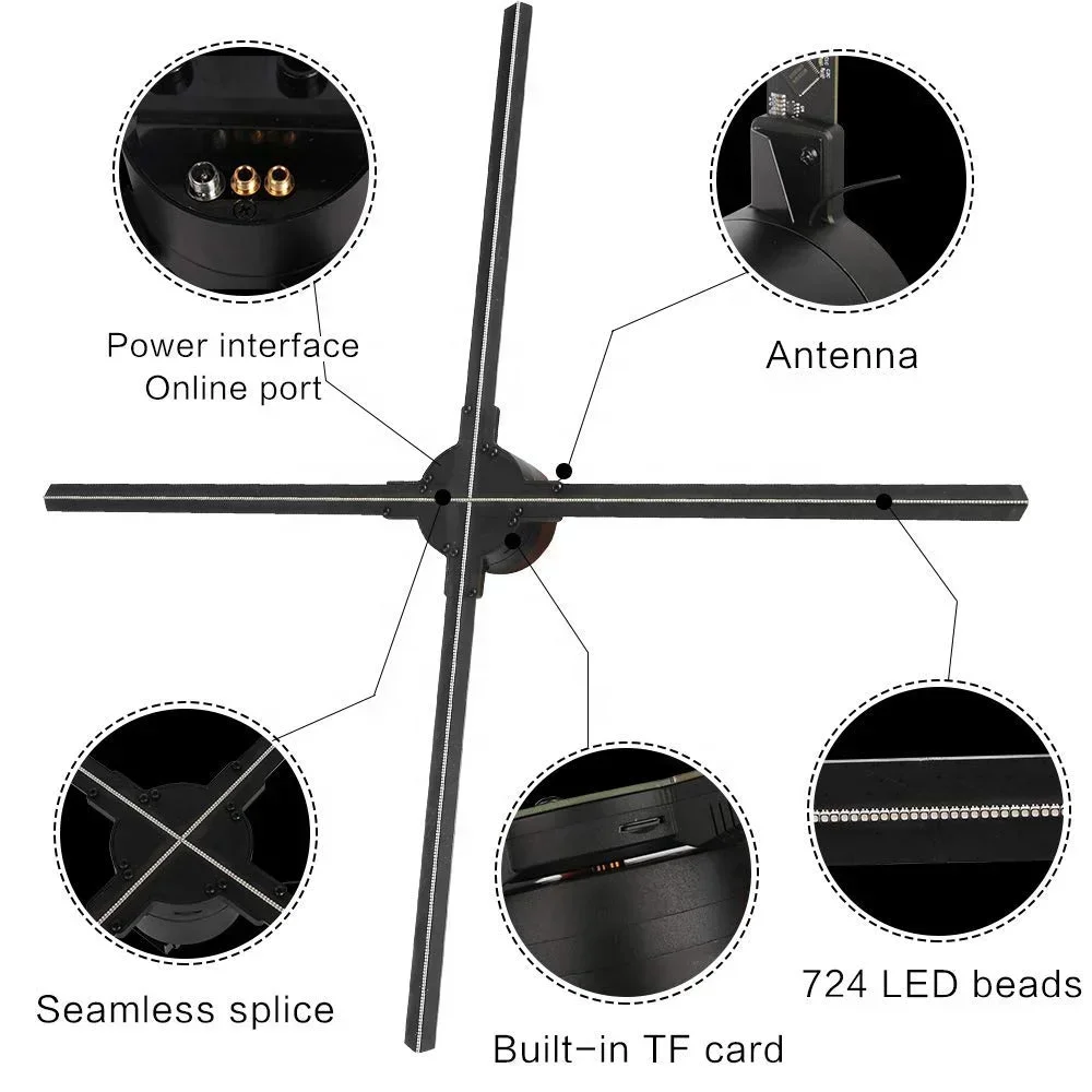 

Led Fan 3D Holograma Holographic Display Wall