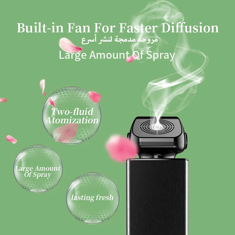 Namste Electric Aromatic Diffuser Smart Essential Oils Fragrance Machine For Home Offioce Hotel Scenting Device Aroma Freshener