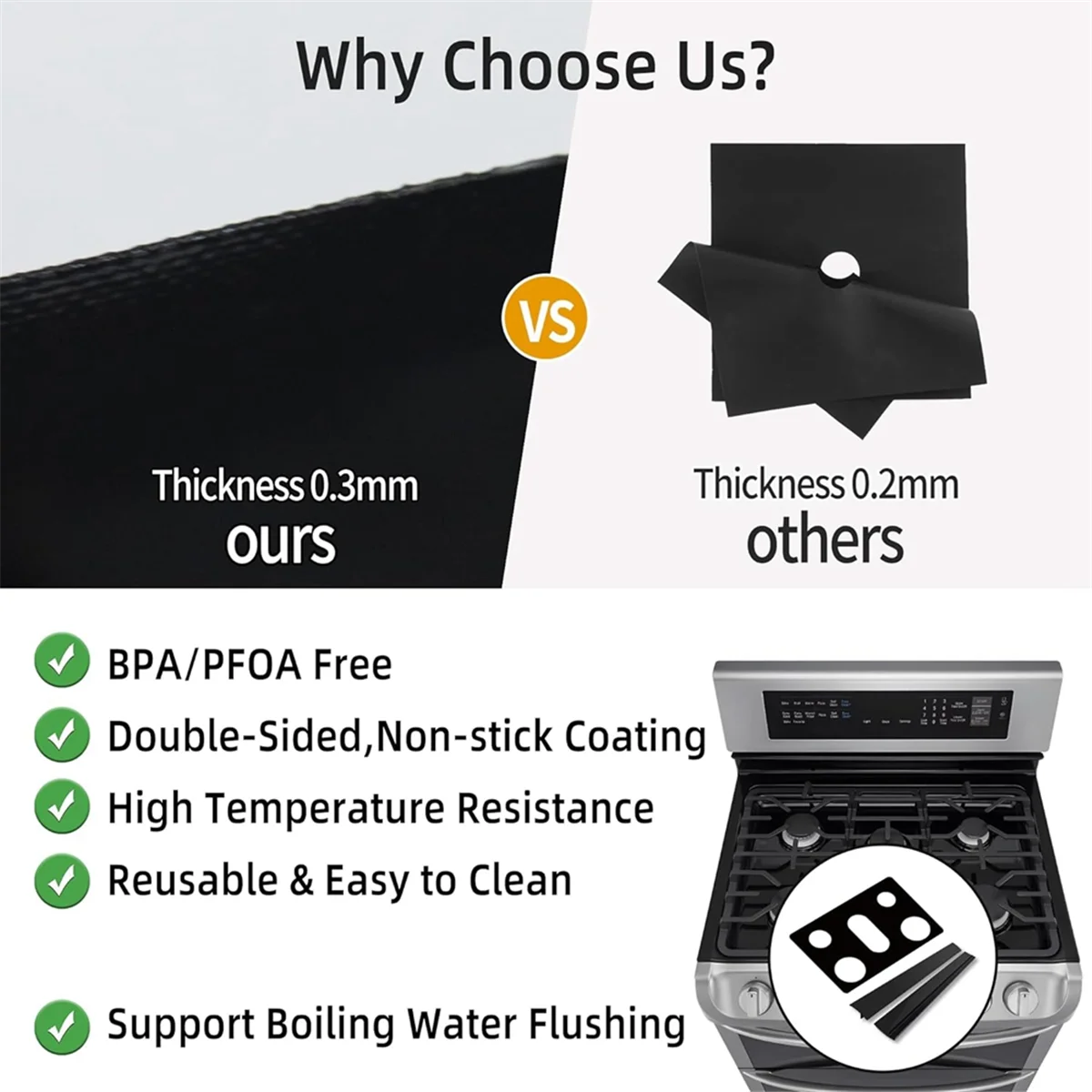 Stove Burner Covers - Reusable Stove Cover for LGLDG4315 LRG4115 LRG4113 LDG4313 - Non-Stick Washable Stovetop Cover image 4