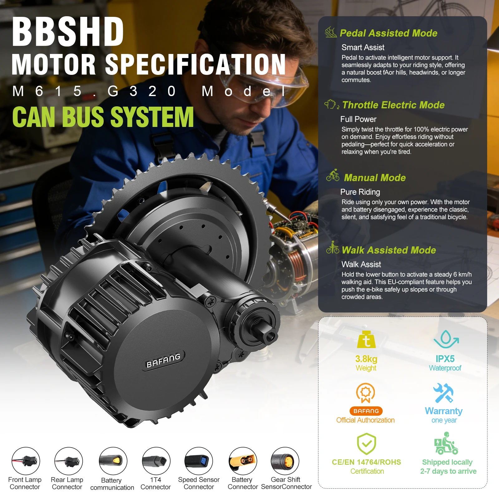 [مخزون أمريكي] محرك BAFANG 48V - مراجعة Mid Drive Conversion Kit 1000W وسعره