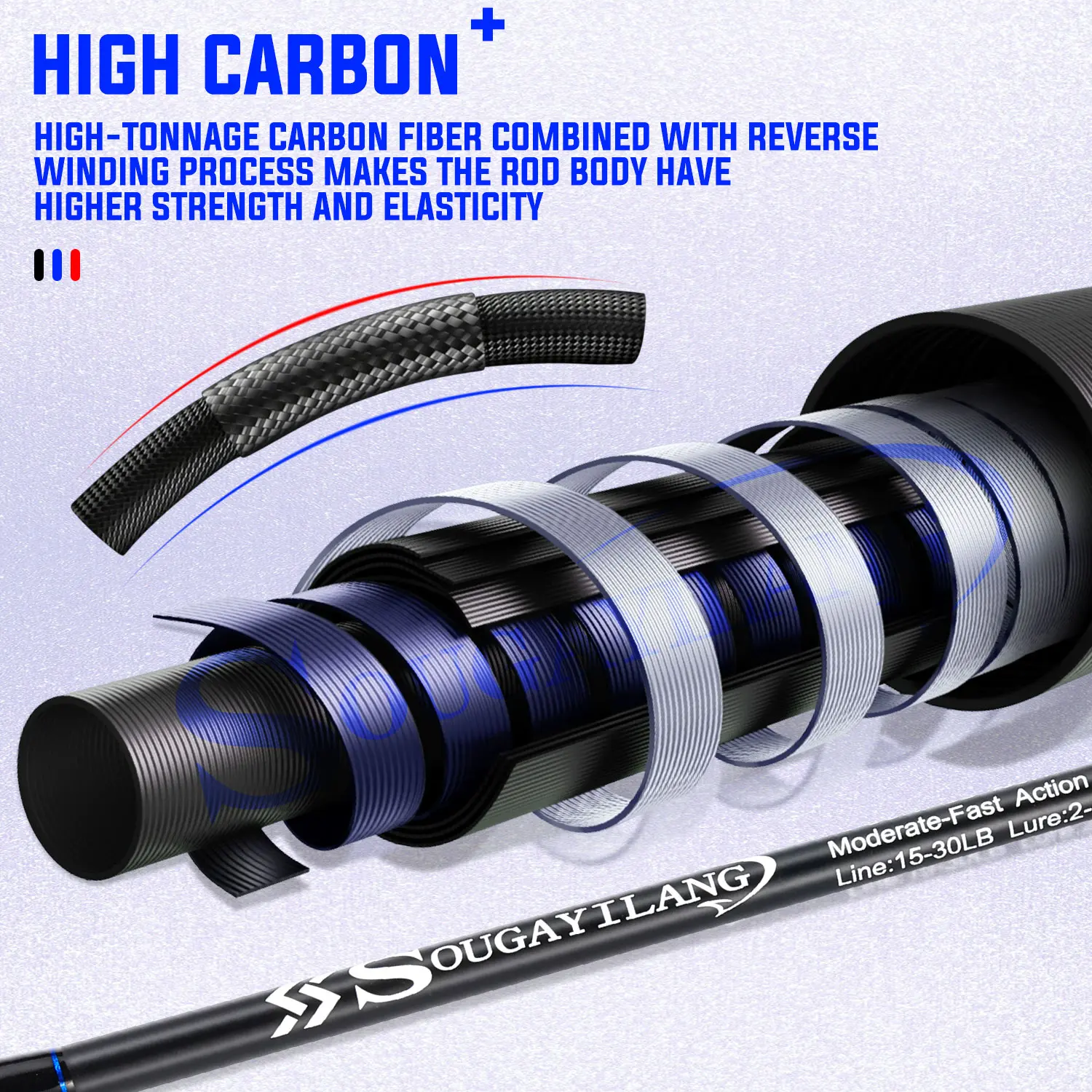 Sougayilang-caña de pescar giratoria de 3 secciones, 2,7/3,0/3,3/3,6 m, caña de lanzamiento de larga distancia, caña de pescar de carpa, pesca de agua dulce - imagen 4