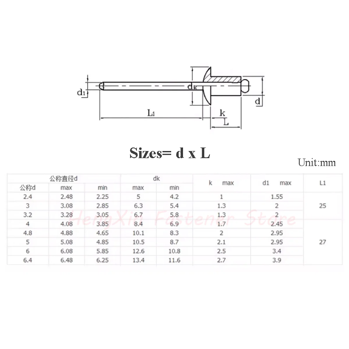 Black Aluminium Blind Pop Rivet Dome Head Open Type Steel Shank Mandrel Exhaust Rivets Pull Nail 2.4mm 2.8mm 3mm 3.2mm 4mm 5mm