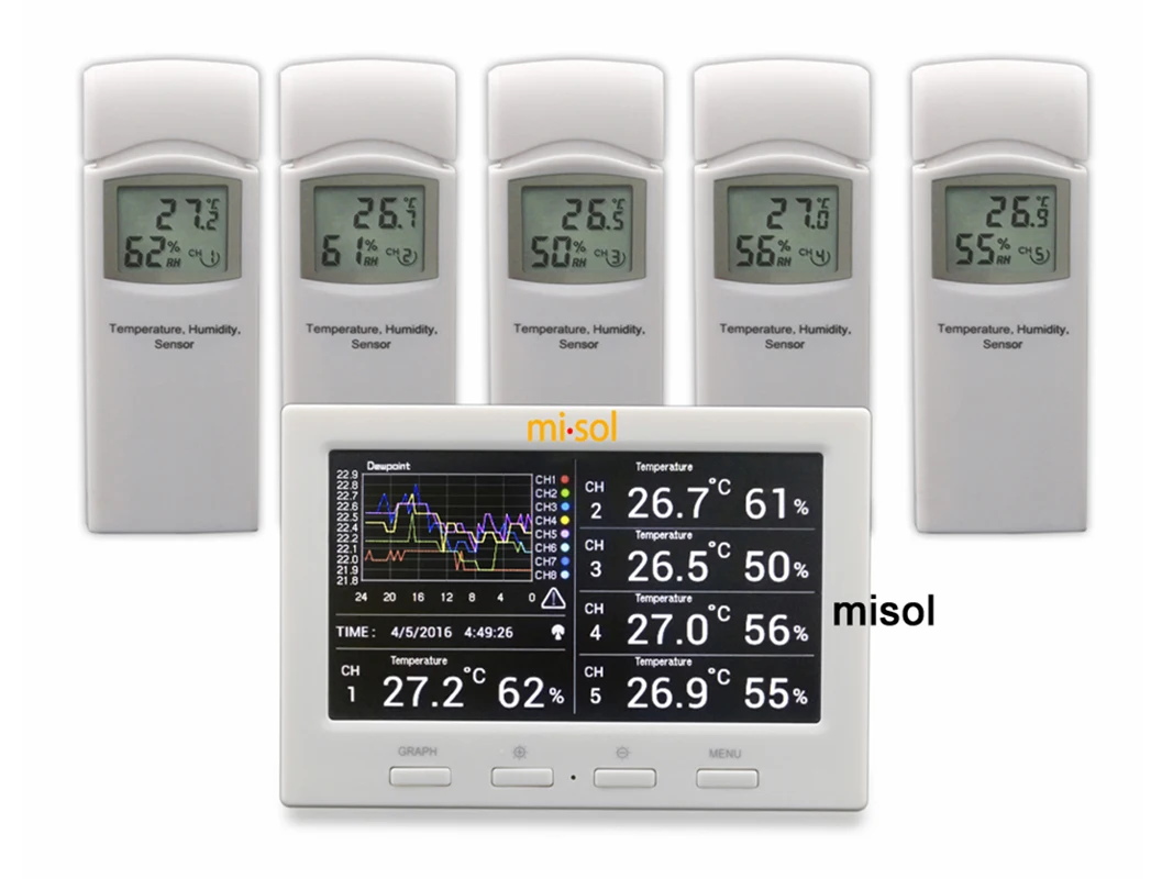 misol Wireless weather station with 5 sensors, 5 channels, color screen, data logger, connect to PC