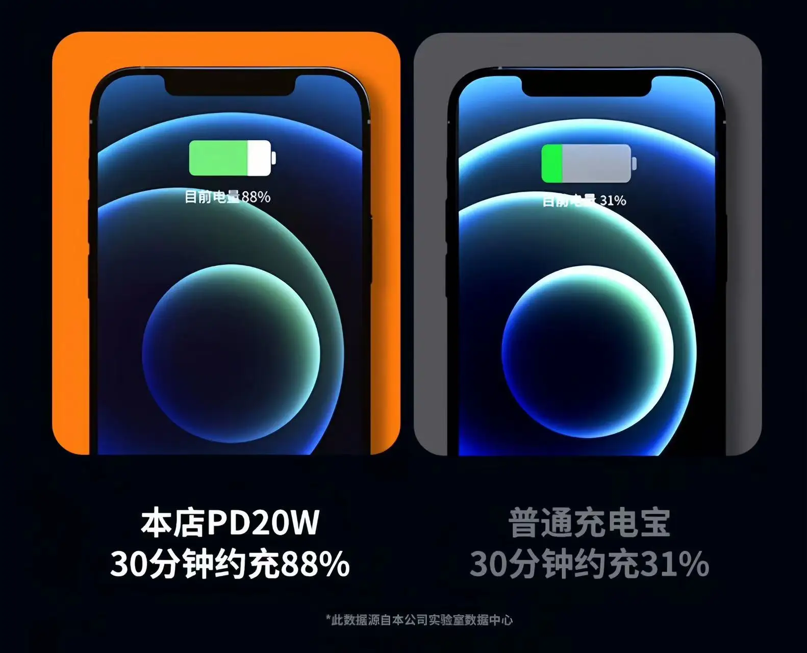 

100% Original Suitable For Xiaomi Mi Play/M1901F9E Mobile Phone Battery BM3H Large Capacity 3000mAh Fast Shipping