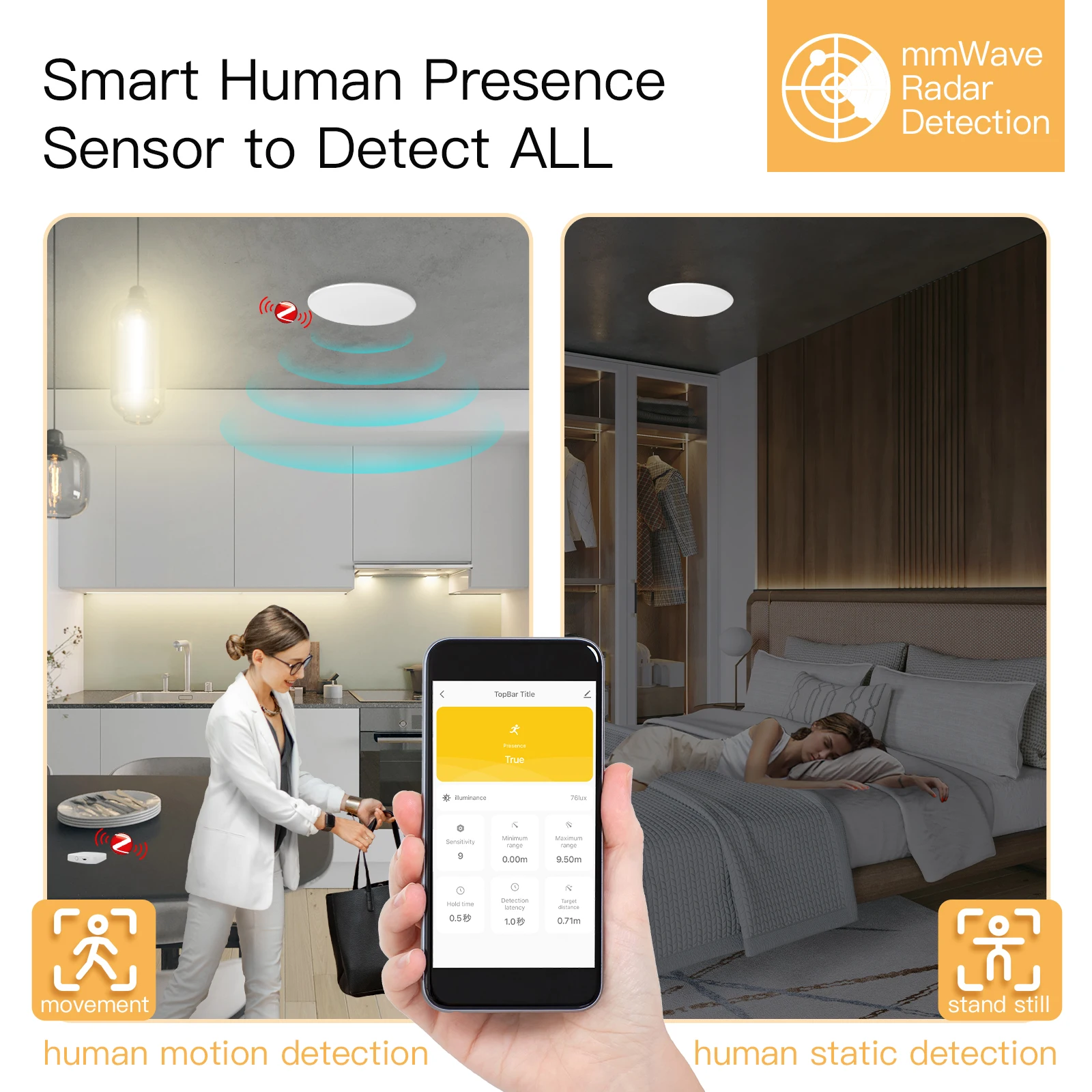 Tuya Smart ZigBee/WiFi Human Presence Detector Radar Detection Sensor Photometric 2 in 1 Function Smart Life Ceiling PIR Hub