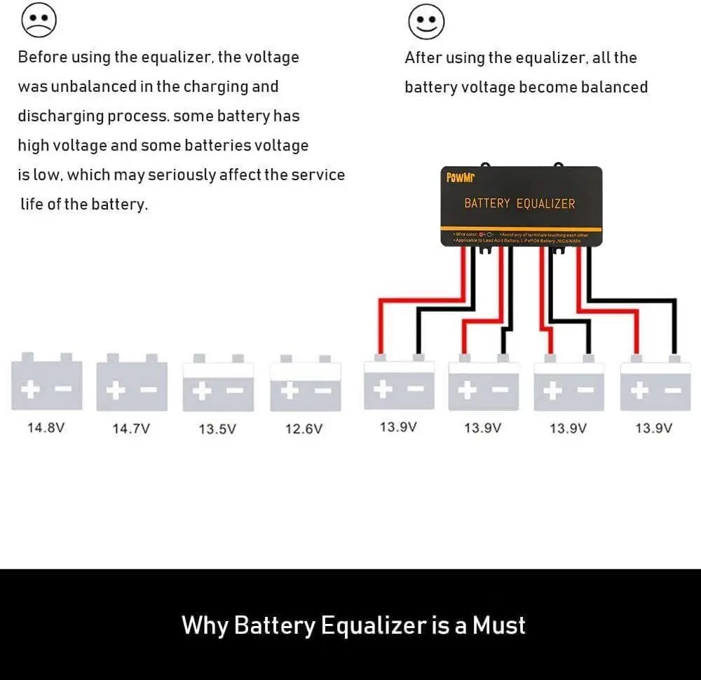 PowMr Battery Balancer 24V 48V Solar System Battery Balancer Lead Battery Equalizer Series Solar Cell Voltage Battery Protection