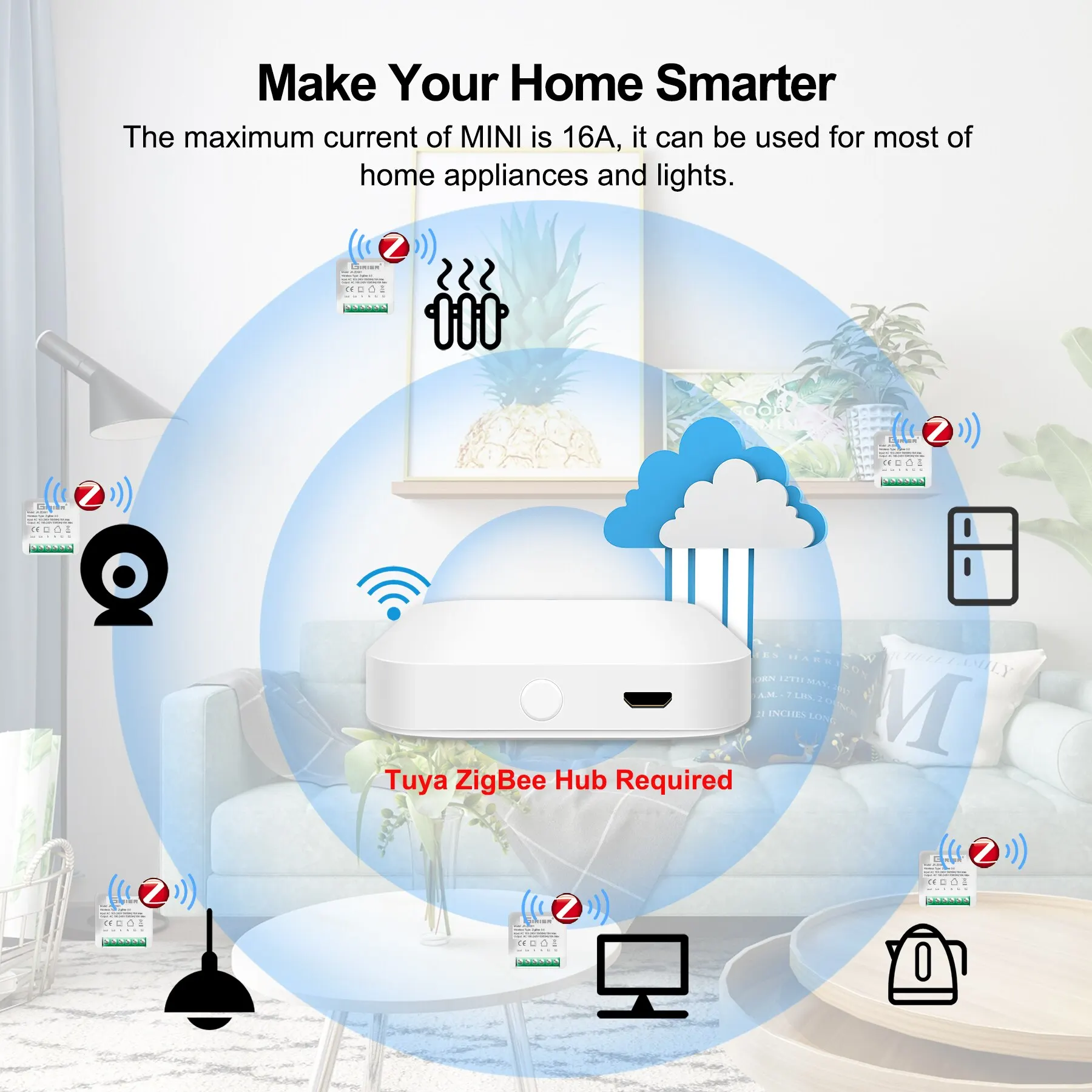 GIRIER Tuya ZigBee 3.0 Smart Light Switch Module Smart Home Automation interruttore fai da te supporta il controllo a 2 vie funziona Alexa Hey Google