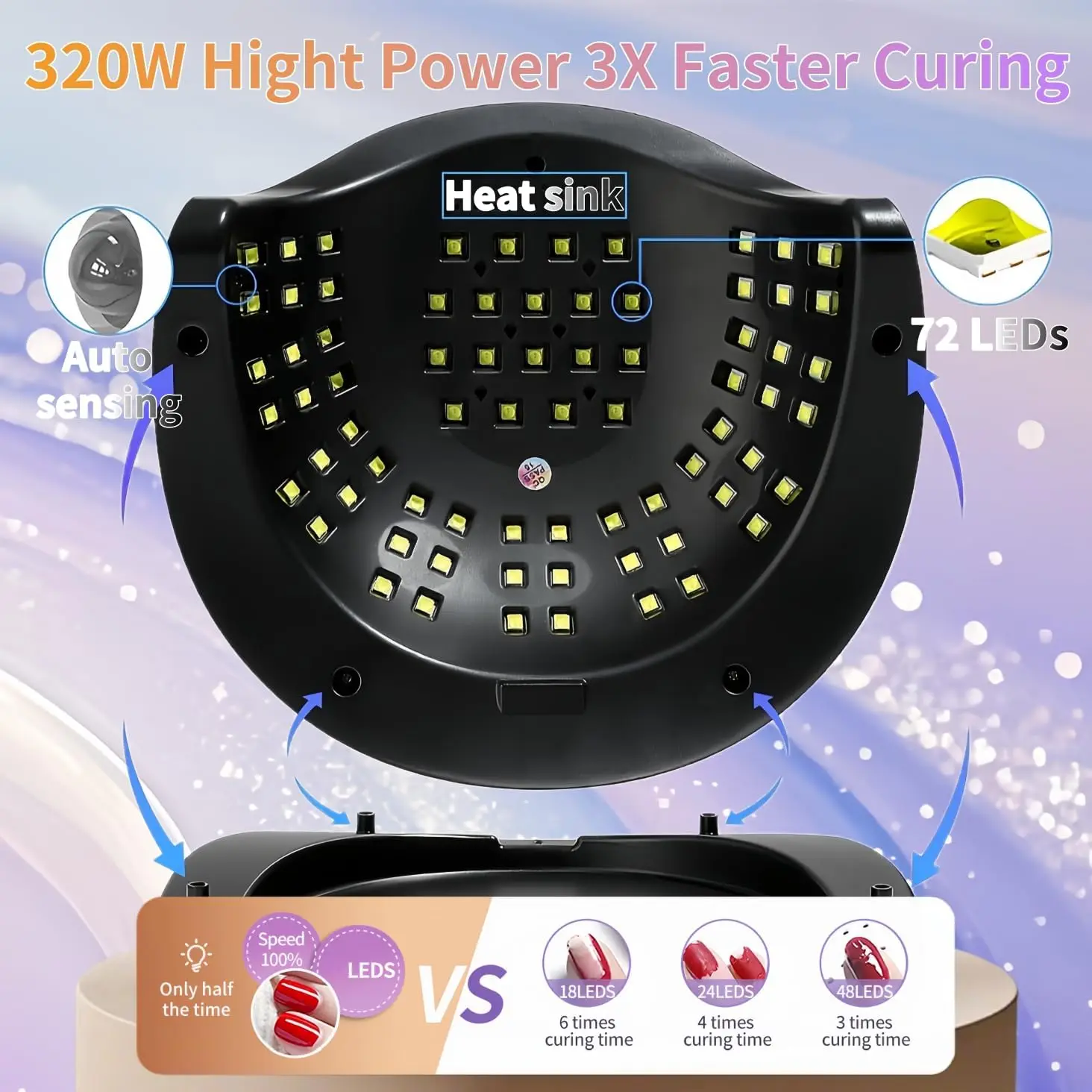Lampe à ongles UV LED 72 perles 320W avec minuterie et capteur, sèche-vernis professionnel