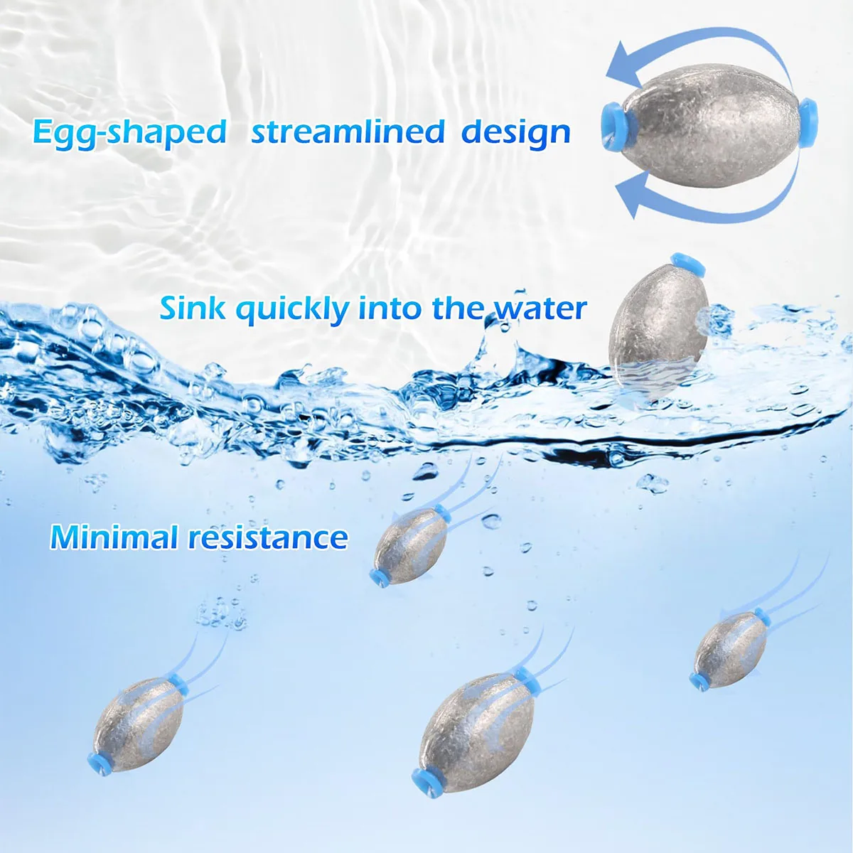 Ei Blei Angeln Gewichte Kit Drop Bass Gewichte Sinker Tackle Salzwasser Casting Angeln Sinker Set Oval Süßwasser – Detail 10