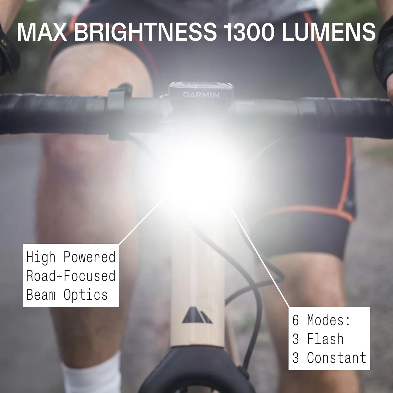 Bike Light - 1300 Lumen Bicycle Light with Compact Design, 6 Light Modes, USB-C Rechargeable