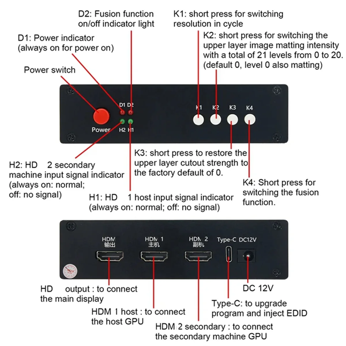 CapDMA Video Overlay Box HDMI-Compatible DMA Video Processor Support for 2K144/1K240 Computer Components(US Plug)