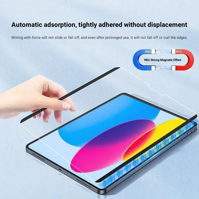 

Magnetic Like Paper Film For Lenovo Xiaoxin Pad Pro 12.7 2025 2023 Tab M11 11 2024 TB330FU M10 Plus 3rd 10.6 P11 Pro11.2 Pro11.5
