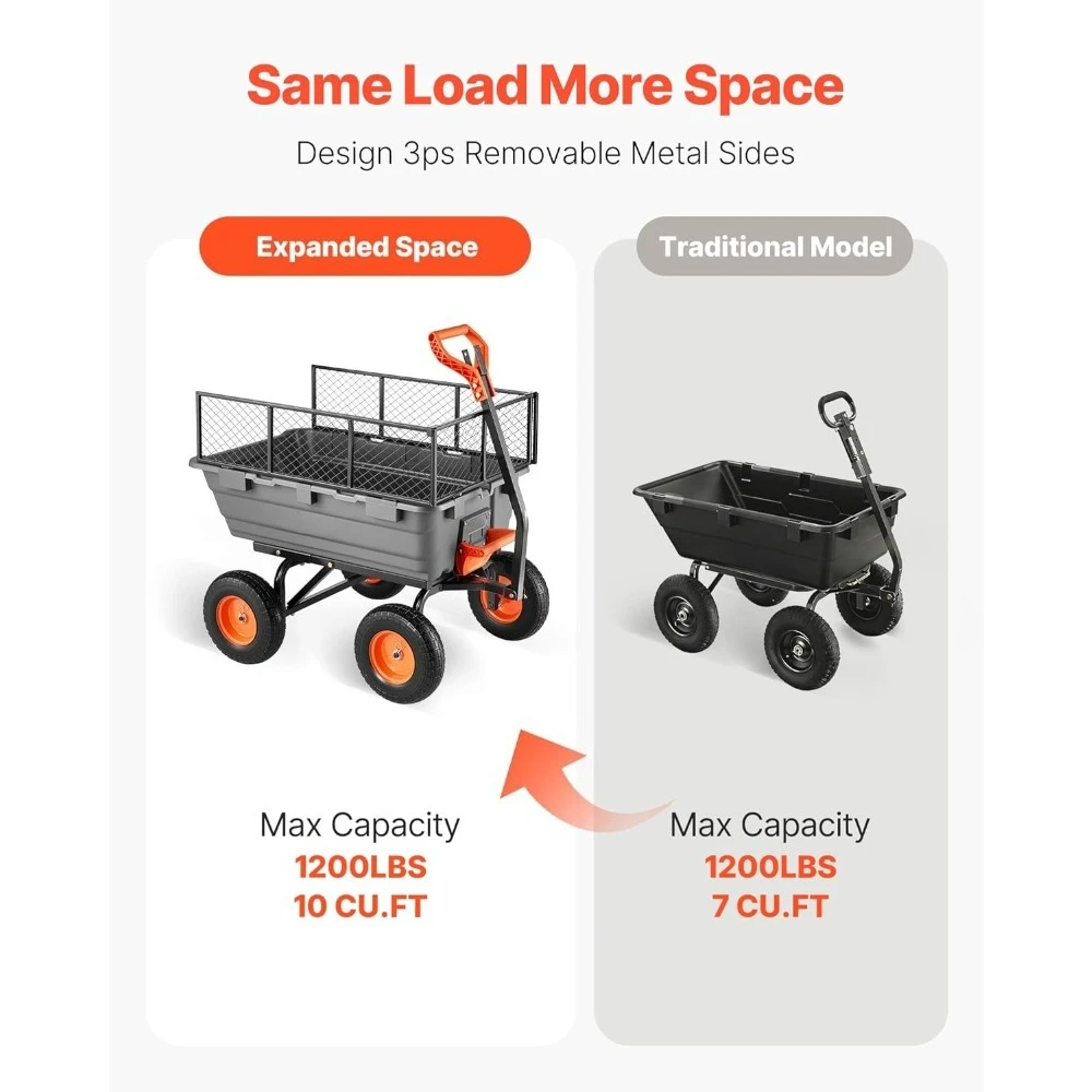 American    SUMMER SALE-Heavy    10 Cu Ft Garden Cart Dump Wagon with Convertible Handle 13 Flat Free Tires Tow Behind