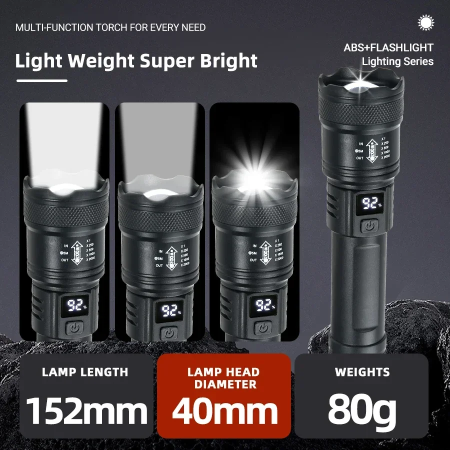 Ultra Bright Led Flashlights USB Rechargeable Zoom Spotlight Torch with Power Display Tactical Flashlight for Emergency Lighting